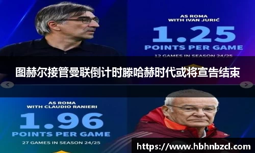 图赫尔接管曼联倒计时滕哈赫时代或将宣告结束